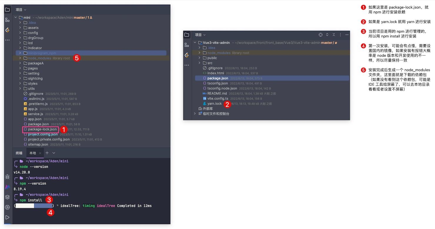 拉取并安装依赖