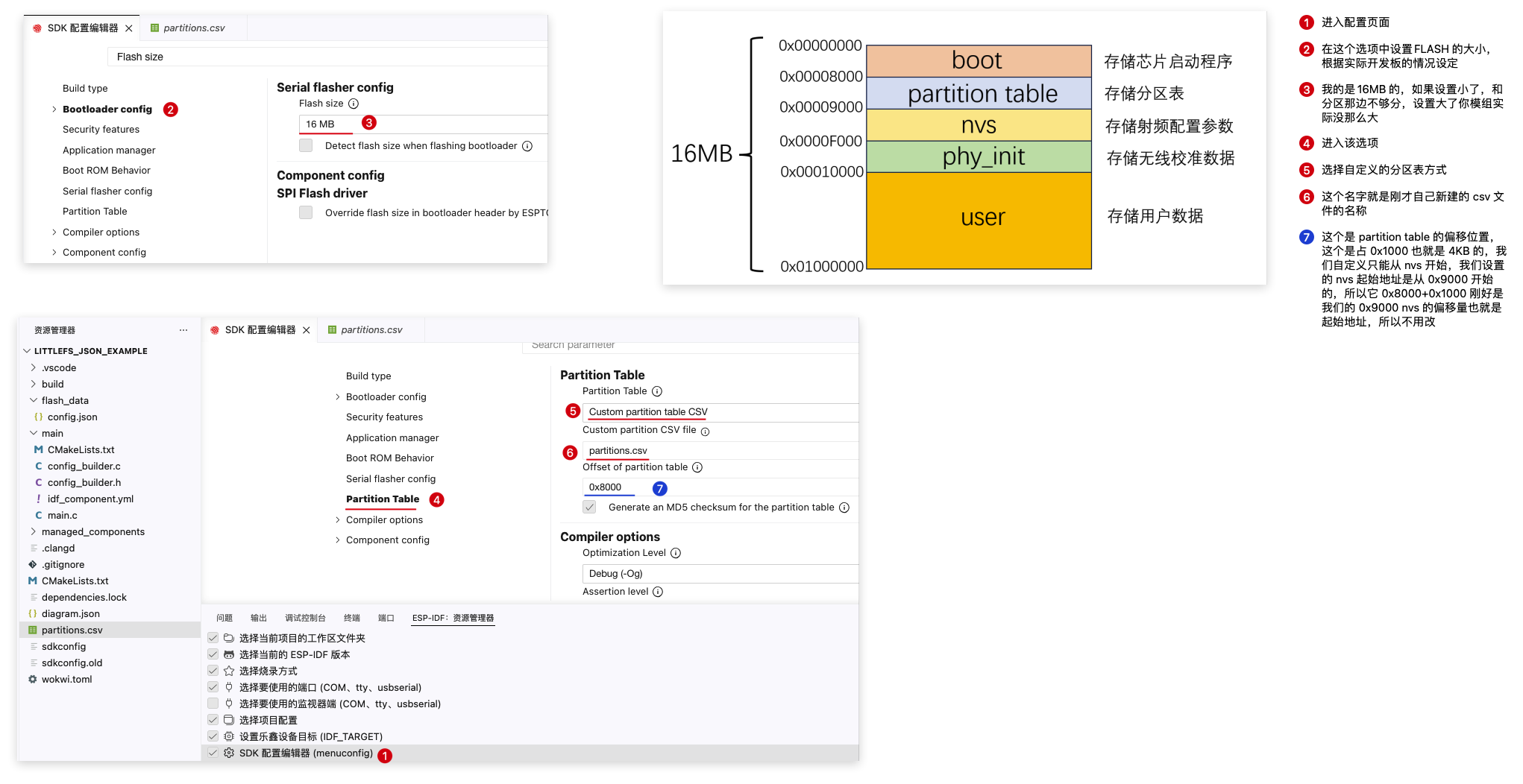 配置为自定义的 partitions table